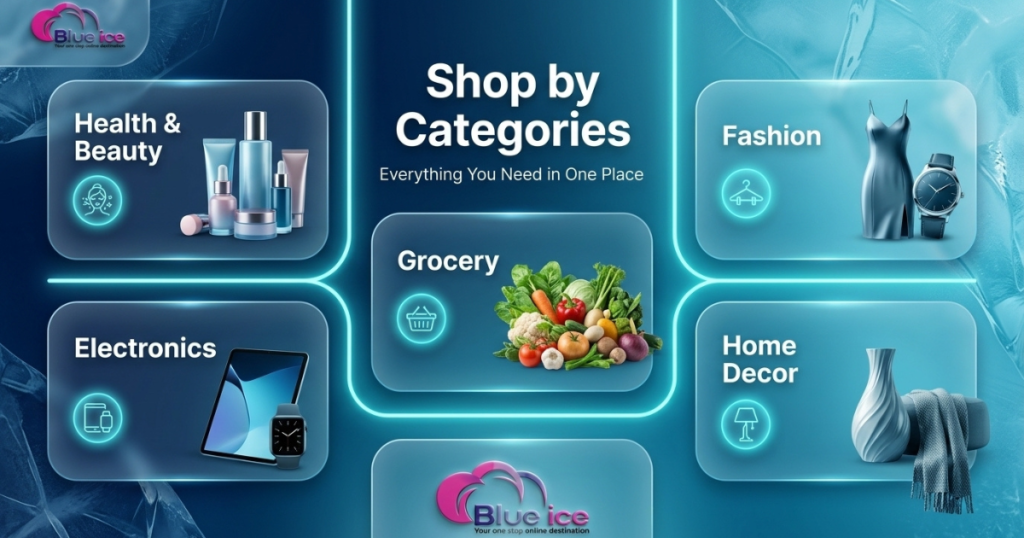 Blue ice categories